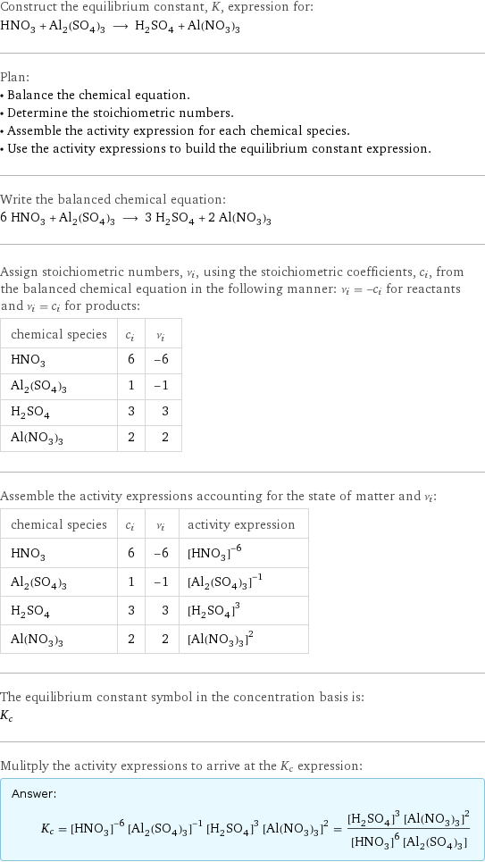 Construct the equilibrium constant, K, expression for: HNO_3 + Al_2(SO_4)_3 ⟶ H_2SO_4 + Al(NO_3)_3 Plan: • Balance the chemical equation. • Determine the stoichiometric numbers. • Assemble the activity expression for each chemical species. • Use the activity expressions to build the equilibrium constant expression. Write the balanced chemical equation: 6 HNO_3 + Al_2(SO_4)_3 ⟶ 3 H_2SO_4 + 2 Al(NO_3)_3 Assign stoichiometric numbers, ν_i, using the stoichiometric coefficients, c_i, from the balanced chemical equation in the following manner: ν_i = -c_i for reactants and ν_i = c_i for products: chemical species | c_i | ν_i HNO_3 | 6 | -6 Al_2(SO_4)_3 | 1 | -1 H_2SO_4 | 3 | 3 Al(NO_3)_3 | 2 | 2 Assemble the activity expressions accounting for the state of matter and ν_i: chemical species | c_i | ν_i | activity expression HNO_3 | 6 | -6 | ([HNO3])^(-6) Al_2(SO_4)_3 | 1 | -1 | ([Al2(SO4)3])^(-1) H_2SO_4 | 3 | 3 | ([H2SO4])^3 Al(NO_3)_3 | 2 | 2 | ([Al(NO3)3])^2 The equilibrium constant symbol in the concentration basis is: K_c Mulitply the activity expressions to arrive at the K_c expression: Answer: |   | K_c = ([HNO3])^(-6) ([Al2(SO4)3])^(-1) ([H2SO4])^3 ([Al(NO3)3])^2 = (([H2SO4])^3 ([Al(NO3)3])^2)/(([HNO3])^6 [Al2(SO4)3])