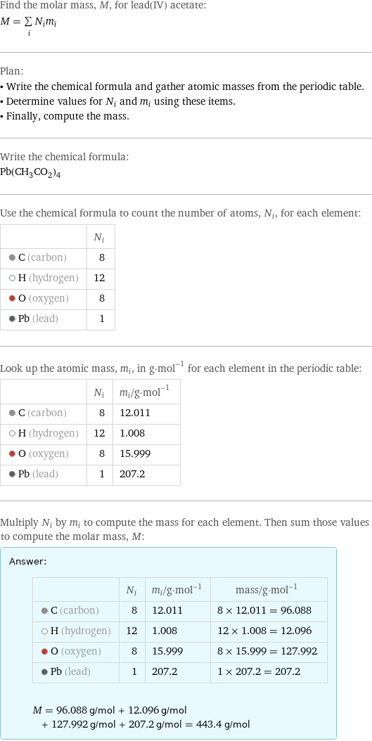 Find the molar mass, M, for lead(IV) acetate: M = sum _iN_im_i Plan: • Write the chemical formula and gather atomic masses from the periodic table. • Determine values for N_i and m_i using these items. • Finally, compute the mass. Write the chemical formula: Pb(CH_3CO_2)_4 Use the chemical formula to count the number of atoms, N_i, for each element:  | N_i  C (carbon) | 8  H (hydrogen) | 12  O (oxygen) | 8  Pb (lead) | 1 Look up the atomic mass, m_i, in g·mol^(-1) for each element in the periodic table:  | N_i | m_i/g·mol^(-1)  C (carbon) | 8 | 12.011  H (hydrogen) | 12 | 1.008  O (oxygen) | 8 | 15.999  Pb (lead) | 1 | 207.2 Multiply N_i by m_i to compute the mass for each element. Then sum those values to compute the molar mass, M: Answer: |   | | N_i | m_i/g·mol^(-1) | mass/g·mol^(-1)  C (carbon) | 8 | 12.011 | 8 × 12.011 = 96.088  H (hydrogen) | 12 | 1.008 | 12 × 1.008 = 12.096  O (oxygen) | 8 | 15.999 | 8 × 15.999 = 127.992  Pb (lead) | 1 | 207.2 | 1 × 207.2 = 207.2  M = 96.088 g/mol + 12.096 g/mol + 127.992 g/mol + 207.2 g/mol = 443.4 g/mol