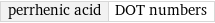 perrhenic acid | DOT numbers