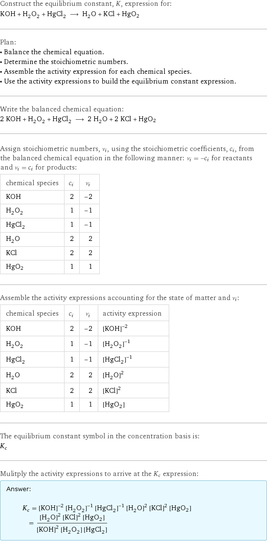 Construct the equilibrium constant, K, expression for: KOH + H_2O_2 + HgCl_2 ⟶ H_2O + KCl + HgO2 Plan: • Balance the chemical equation. • Determine the stoichiometric numbers. • Assemble the activity expression for each chemical species. • Use the activity expressions to build the equilibrium constant expression. Write the balanced chemical equation: 2 KOH + H_2O_2 + HgCl_2 ⟶ 2 H_2O + 2 KCl + HgO2 Assign stoichiometric numbers, ν_i, using the stoichiometric coefficients, c_i, from the balanced chemical equation in the following manner: ν_i = -c_i for reactants and ν_i = c_i for products: chemical species | c_i | ν_i KOH | 2 | -2 H_2O_2 | 1 | -1 HgCl_2 | 1 | -1 H_2O | 2 | 2 KCl | 2 | 2 HgO2 | 1 | 1 Assemble the activity expressions accounting for the state of matter and ν_i: chemical species | c_i | ν_i | activity expression KOH | 2 | -2 | ([KOH])^(-2) H_2O_2 | 1 | -1 | ([H2O2])^(-1) HgCl_2 | 1 | -1 | ([HgCl2])^(-1) H_2O | 2 | 2 | ([H2O])^2 KCl | 2 | 2 | ([KCl])^2 HgO2 | 1 | 1 | [HgO2] The equilibrium constant symbol in the concentration basis is: K_c Mulitply the activity expressions to arrive at the K_c expression: Answer: |   | K_c = ([KOH])^(-2) ([H2O2])^(-1) ([HgCl2])^(-1) ([H2O])^2 ([KCl])^2 [HgO2] = (([H2O])^2 ([KCl])^2 [HgO2])/(([KOH])^2 [H2O2] [HgCl2])