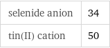 selenide anion | 34 tin(II) cation | 50