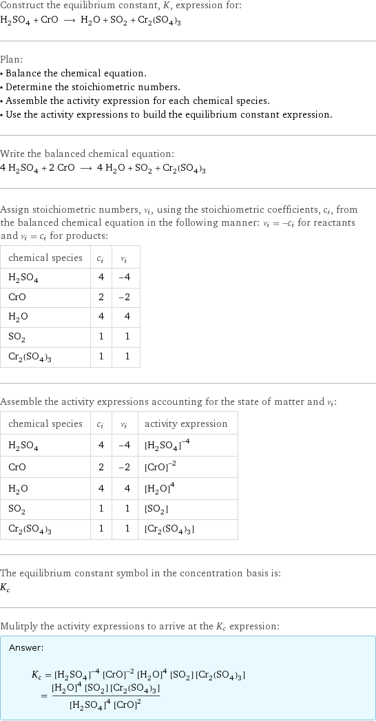 Construct the equilibrium constant, K, expression for: H_2SO_4 + CrO ⟶ H_2O + SO_2 + Cr_2(SO_4)_3 Plan: • Balance the chemical equation. • Determine the stoichiometric numbers. • Assemble the activity expression for each chemical species. • Use the activity expressions to build the equilibrium constant expression. Write the balanced chemical equation: 4 H_2SO_4 + 2 CrO ⟶ 4 H_2O + SO_2 + Cr_2(SO_4)_3 Assign stoichiometric numbers, ν_i, using the stoichiometric coefficients, c_i, from the balanced chemical equation in the following manner: ν_i = -c_i for reactants and ν_i = c_i for products: chemical species | c_i | ν_i H_2SO_4 | 4 | -4 CrO | 2 | -2 H_2O | 4 | 4 SO_2 | 1 | 1 Cr_2(SO_4)_3 | 1 | 1 Assemble the activity expressions accounting for the state of matter and ν_i: chemical species | c_i | ν_i | activity expression H_2SO_4 | 4 | -4 | ([H2SO4])^(-4) CrO | 2 | -2 | ([CrO])^(-2) H_2O | 4 | 4 | ([H2O])^4 SO_2 | 1 | 1 | [SO2] Cr_2(SO_4)_3 | 1 | 1 | [Cr2(SO4)3] The equilibrium constant symbol in the concentration basis is: K_c Mulitply the activity expressions to arrive at the K_c expression: Answer: |   | K_c = ([H2SO4])^(-4) ([CrO])^(-2) ([H2O])^4 [SO2] [Cr2(SO4)3] = (([H2O])^4 [SO2] [Cr2(SO4)3])/(([H2SO4])^4 ([CrO])^2)