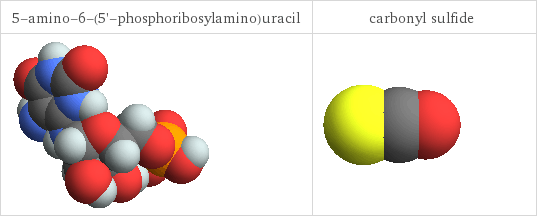 3D structure