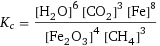 K_c = ([H2O]^6 [CO2]^3 [Fe]^8)/([Fe2O3]^4 [CH4]^3)