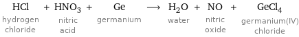HCl hydrogen chloride + HNO_3 nitric acid + Ge germanium ⟶ H_2O water + NO nitric oxide + GeCl_4 germanium(IV) chloride