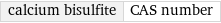 calcium bisulfite | CAS number