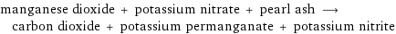 manganese dioxide + potassium nitrate + pearl ash ⟶ carbon dioxide + potassium permanganate + potassium nitrite