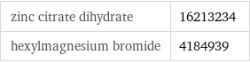 zinc citrate dihydrate | 16213234 hexylmagnesium bromide | 4184939