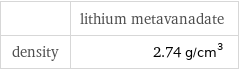  | lithium metavanadate density | 2.74 g/cm^3