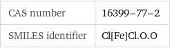 CAS number | 16399-77-2 SMILES identifier | Cl[Fe]Cl.O.O