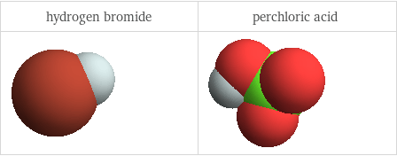 3D structure