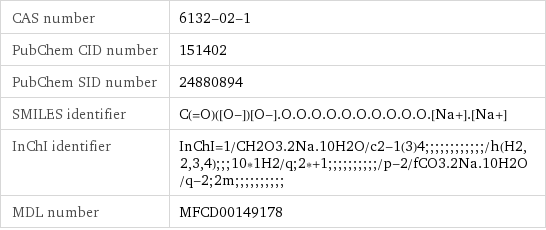 CAS number | 6132-02-1 PubChem CID number | 151402 PubChem SID number | 24880894 SMILES identifier | C(=O)([O-])[O-].O.O.O.O.O.O.O.O.O.O.[Na+].[Na+] InChI identifier | InChI=1/CH2O3.2Na.10H2O/c2-1(3)4;;;;;;;;;;;;/h(H2, 2, 3, 4);;;10*1H2/q;2*+1;;;;;;;;;;/p-2/fCO3.2Na.10H2O/q-2;2m;;;;;;;;;; MDL number | MFCD00149178