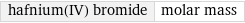 hafnium(IV) bromide | molar mass