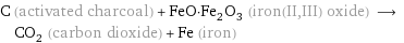 C (activated charcoal) + FeO·Fe_2O_3 (iron(II, III) oxide) ⟶ CO_2 (carbon dioxide) + Fe (iron)