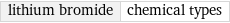 lithium bromide | chemical types