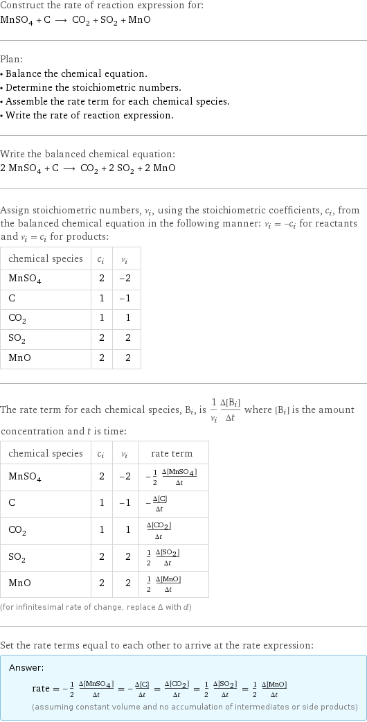 Construct the rate of reaction expression for: MnSO_4 + C ⟶ CO_2 + SO_2 + MnO Plan: • Balance the chemical equation. • Determine the stoichiometric numbers. • Assemble the rate term for each chemical species. • Write the rate of reaction expression. Write the balanced chemical equation: 2 MnSO_4 + C ⟶ CO_2 + 2 SO_2 + 2 MnO Assign stoichiometric numbers, ν_i, using the stoichiometric coefficients, c_i, from the balanced chemical equation in the following manner: ν_i = -c_i for reactants and ν_i = c_i for products: chemical species | c_i | ν_i MnSO_4 | 2 | -2 C | 1 | -1 CO_2 | 1 | 1 SO_2 | 2 | 2 MnO | 2 | 2 The rate term for each chemical species, B_i, is 1/ν_i(Δ[B_i])/(Δt) where [B_i] is the amount concentration and t is time: chemical species | c_i | ν_i | rate term MnSO_4 | 2 | -2 | -1/2 (Δ[MnSO4])/(Δt) C | 1 | -1 | -(Δ[C])/(Δt) CO_2 | 1 | 1 | (Δ[CO2])/(Δt) SO_2 | 2 | 2 | 1/2 (Δ[SO2])/(Δt) MnO | 2 | 2 | 1/2 (Δ[MnO])/(Δt) (for infinitesimal rate of change, replace Δ with d) Set the rate terms equal to each other to arrive at the rate expression: Answer: |   | rate = -1/2 (Δ[MnSO4])/(Δt) = -(Δ[C])/(Δt) = (Δ[CO2])/(Δt) = 1/2 (Δ[SO2])/(Δt) = 1/2 (Δ[MnO])/(Δt) (assuming constant volume and no accumulation of intermediates or side products)