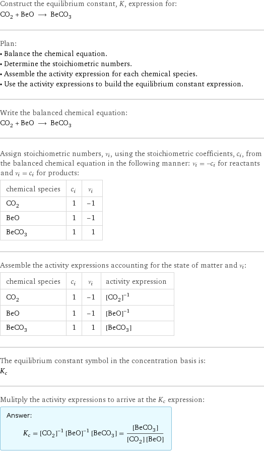 Construct the equilibrium constant, K, expression for: CO_2 + BeO ⟶ BeCO_3 Plan: • Balance the chemical equation. • Determine the stoichiometric numbers. • Assemble the activity expression for each chemical species. • Use the activity expressions to build the equilibrium constant expression. Write the balanced chemical equation: CO_2 + BeO ⟶ BeCO_3 Assign stoichiometric numbers, ν_i, using the stoichiometric coefficients, c_i, from the balanced chemical equation in the following manner: ν_i = -c_i for reactants and ν_i = c_i for products: chemical species | c_i | ν_i CO_2 | 1 | -1 BeO | 1 | -1 BeCO_3 | 1 | 1 Assemble the activity expressions accounting for the state of matter and ν_i: chemical species | c_i | ν_i | activity expression CO_2 | 1 | -1 | ([CO2])^(-1) BeO | 1 | -1 | ([BeO])^(-1) BeCO_3 | 1 | 1 | [BeCO3] The equilibrium constant symbol in the concentration basis is: K_c Mulitply the activity expressions to arrive at the K_c expression: Answer: |   | K_c = ([CO2])^(-1) ([BeO])^(-1) [BeCO3] = ([BeCO3])/([CO2] [BeO])