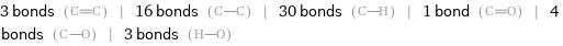 3 bonds () | 16 bonds () | 30 bonds () | 1 bond () | 4 bonds () | 3 bonds ()