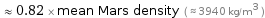  ≈ 0.82 × mean Mars density ( ≈ 3940 kg/m^3 )