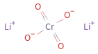 Structure diagram