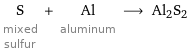 S mixed sulfur + Al aluminum ⟶ Al2S2