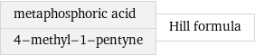 metaphosphoric acid 4-methyl-1-pentyne | Hill formula