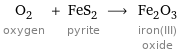 O_2 oxygen + FeS_2 pyrite ⟶ Fe_2O_3 iron(III) oxide