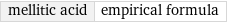 mellitic acid | empirical formula