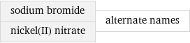 sodium bromide nickel(II) nitrate | alternate names