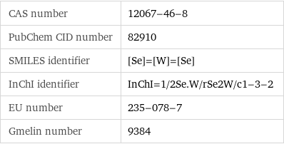 CAS number | 12067-46-8 PubChem CID number | 82910 SMILES identifier | [Se]=[W]=[Se] InChI identifier | InChI=1/2Se.W/rSe2W/c1-3-2 EU number | 235-078-7 Gmelin number | 9384