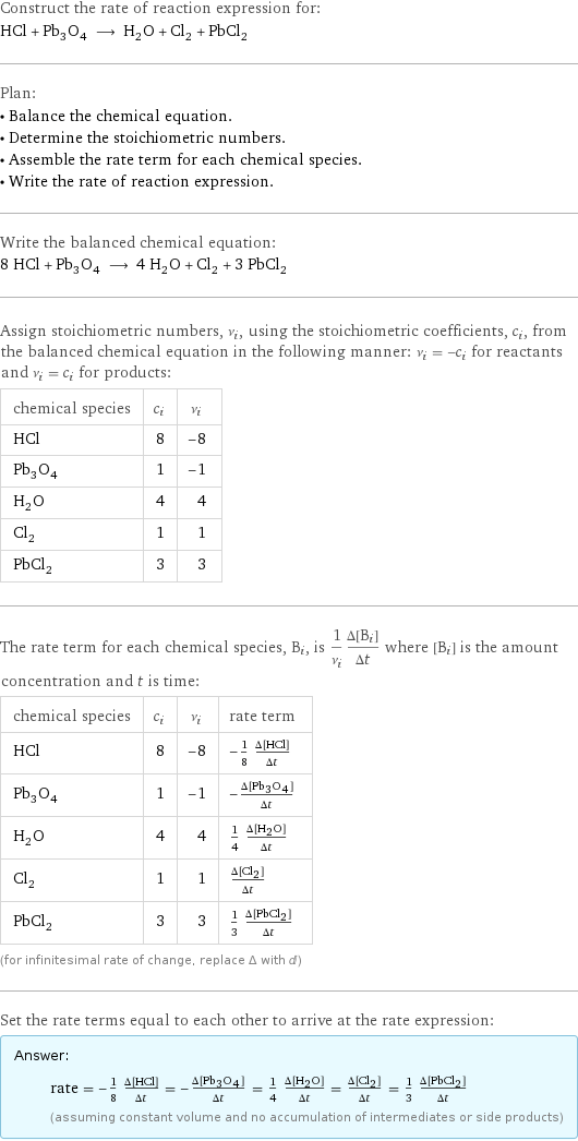 Construct the rate of reaction expression for: HCl + Pb_3O_4 ⟶ H_2O + Cl_2 + PbCl_2 Plan: • Balance the chemical equation. • Determine the stoichiometric numbers. • Assemble the rate term for each chemical species. • Write the rate of reaction expression. Write the balanced chemical equation: 8 HCl + Pb_3O_4 ⟶ 4 H_2O + Cl_2 + 3 PbCl_2 Assign stoichiometric numbers, ν_i, using the stoichiometric coefficients, c_i, from the balanced chemical equation in the following manner: ν_i = -c_i for reactants and ν_i = c_i for products: chemical species | c_i | ν_i HCl | 8 | -8 Pb_3O_4 | 1 | -1 H_2O | 4 | 4 Cl_2 | 1 | 1 PbCl_2 | 3 | 3 The rate term for each chemical species, B_i, is 1/ν_i(Δ[B_i])/(Δt) where [B_i] is the amount concentration and t is time: chemical species | c_i | ν_i | rate term HCl | 8 | -8 | -1/8 (Δ[HCl])/(Δt) Pb_3O_4 | 1 | -1 | -(Δ[Pb3O4])/(Δt) H_2O | 4 | 4 | 1/4 (Δ[H2O])/(Δt) Cl_2 | 1 | 1 | (Δ[Cl2])/(Δt) PbCl_2 | 3 | 3 | 1/3 (Δ[PbCl2])/(Δt) (for infinitesimal rate of change, replace Δ with d) Set the rate terms equal to each other to arrive at the rate expression: Answer: |   | rate = -1/8 (Δ[HCl])/(Δt) = -(Δ[Pb3O4])/(Δt) = 1/4 (Δ[H2O])/(Δt) = (Δ[Cl2])/(Δt) = 1/3 (Δ[PbCl2])/(Δt) (assuming constant volume and no accumulation of intermediates or side products)