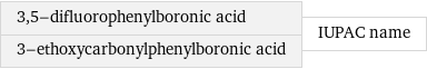 3, 5-difluorophenylboronic acid 3-ethoxycarbonylphenylboronic acid | IUPAC name