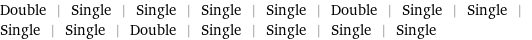 Double | Single | Single | Single | Single | Double | Single | Single | Single | Single | Double | Single | Single | Single | Single