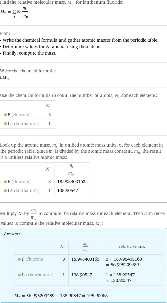 Find the relative molecular mass, M_r, for lanthanum fluoride: M_r = sum _iN_im_i/m_u Plan: • Write the chemical formula and gather atomic masses from the periodic table. • Determine values for N_i and m_i using these items. • Finally, compute the mass. Write the chemical formula: LaF_3 Use the chemical formula to count the number of atoms, N_i, for each element:  | N_i  F (fluorine) | 3  La (lanthanum) | 1 Look up the atomic mass, m_i, in unified atomic mass units, u, for each element in the periodic table. Since m_i is divided by the atomic mass constant, m_u, the result is a unitless relative atomic mass:  | N_i | m_i/m_u  F (fluorine) | 3 | 18.998403163  La (lanthanum) | 1 | 138.90547 Multiply N_i by m_i/m_u to compute the relative mass for each element. Then sum those values to compute the relative molecular mass, M_r: Answer: |   | | N_i | m_i/m_u | relative mass  F (fluorine) | 3 | 18.998403163 | 3 × 18.998403163 = 56.995209489  La (lanthanum) | 1 | 138.90547 | 1 × 138.90547 = 138.90547  M_r = 56.995209489 + 138.90547 = 195.90068