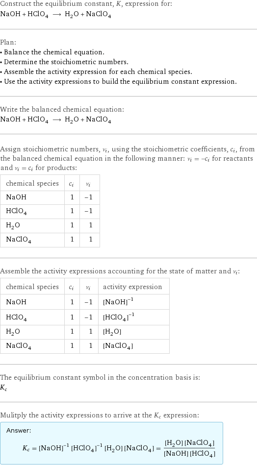 Construct the equilibrium constant, K, expression for: NaOH + HClO_4 ⟶ H_2O + NaClO_4 Plan: • Balance the chemical equation. • Determine the stoichiometric numbers. • Assemble the activity expression for each chemical species. • Use the activity expressions to build the equilibrium constant expression. Write the balanced chemical equation: NaOH + HClO_4 ⟶ H_2O + NaClO_4 Assign stoichiometric numbers, ν_i, using the stoichiometric coefficients, c_i, from the balanced chemical equation in the following manner: ν_i = -c_i for reactants and ν_i = c_i for products: chemical species | c_i | ν_i NaOH | 1 | -1 HClO_4 | 1 | -1 H_2O | 1 | 1 NaClO_4 | 1 | 1 Assemble the activity expressions accounting for the state of matter and ν_i: chemical species | c_i | ν_i | activity expression NaOH | 1 | -1 | ([NaOH])^(-1) HClO_4 | 1 | -1 | ([HClO4])^(-1) H_2O | 1 | 1 | [H2O] NaClO_4 | 1 | 1 | [NaClO4] The equilibrium constant symbol in the concentration basis is: K_c Mulitply the activity expressions to arrive at the K_c expression: Answer: |   | K_c = ([NaOH])^(-1) ([HClO4])^(-1) [H2O] [NaClO4] = ([H2O] [NaClO4])/([NaOH] [HClO4])