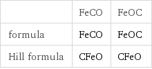  | FeCO | FeOC formula | FeCO | FeOC Hill formula | CFeO | CFeO