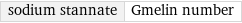 sodium stannate | Gmelin number