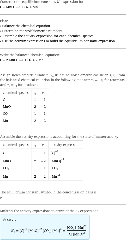 Construct the equilibrium constant, K, expression for: C + MnO ⟶ CO_2 + Mn Plan: • Balance the chemical equation. • Determine the stoichiometric numbers. • Assemble the activity expression for each chemical species. • Use the activity expressions to build the equilibrium constant expression. Write the balanced chemical equation: C + 2 MnO ⟶ CO_2 + 2 Mn Assign stoichiometric numbers, ν_i, using the stoichiometric coefficients, c_i, from the balanced chemical equation in the following manner: ν_i = -c_i for reactants and ν_i = c_i for products: chemical species | c_i | ν_i C | 1 | -1 MnO | 2 | -2 CO_2 | 1 | 1 Mn | 2 | 2 Assemble the activity expressions accounting for the state of matter and ν_i: chemical species | c_i | ν_i | activity expression C | 1 | -1 | ([C])^(-1) MnO | 2 | -2 | ([MnO])^(-2) CO_2 | 1 | 1 | [CO2] Mn | 2 | 2 | ([Mn])^2 The equilibrium constant symbol in the concentration basis is: K_c Mulitply the activity expressions to arrive at the K_c expression: Answer: |   | K_c = ([C])^(-1) ([MnO])^(-2) [CO2] ([Mn])^2 = ([CO2] ([Mn])^2)/([C] ([MnO])^2)