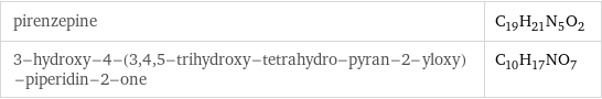 pirenzepine | C_19H_21N_5O_2 3-hydroxy-4-(3, 4, 5-trihydroxy-tetrahydro-pyran-2-yloxy)-piperidin-2-one | C_10H_17NO_7