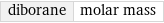 diborane | molar mass