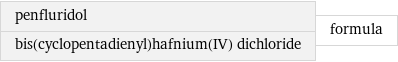 penfluridol bis(cyclopentadienyl)hafnium(IV) dichloride | formula