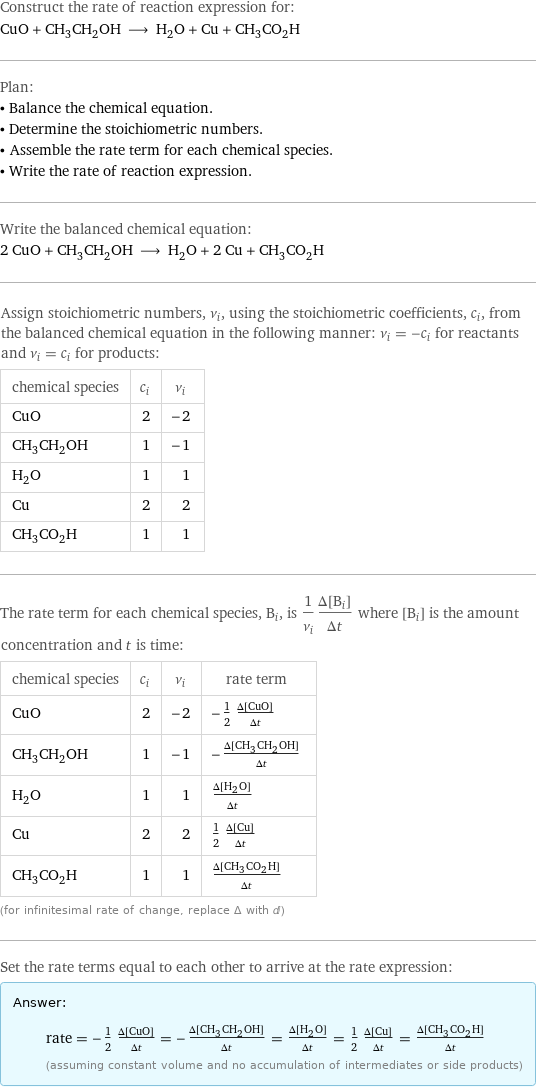 Construct the rate of reaction expression for: CuO + CH_3CH_2OH ⟶ H_2O + Cu + CH_3CO_2H Plan: • Balance the chemical equation. • Determine the stoichiometric numbers. • Assemble the rate term for each chemical species. • Write the rate of reaction expression. Write the balanced chemical equation: 2 CuO + CH_3CH_2OH ⟶ H_2O + 2 Cu + CH_3CO_2H Assign stoichiometric numbers, ν_i, using the stoichiometric coefficients, c_i, from the balanced chemical equation in the following manner: ν_i = -c_i for reactants and ν_i = c_i for products: chemical species | c_i | ν_i CuO | 2 | -2 CH_3CH_2OH | 1 | -1 H_2O | 1 | 1 Cu | 2 | 2 CH_3CO_2H | 1 | 1 The rate term for each chemical species, B_i, is 1/ν_i(Δ[B_i])/(Δt) where [B_i] is the amount concentration and t is time: chemical species | c_i | ν_i | rate term CuO | 2 | -2 | -1/2 (Δ[CuO])/(Δt) CH_3CH_2OH | 1 | -1 | -(Δ[CH3CH2OH])/(Δt) H_2O | 1 | 1 | (Δ[H2O])/(Δt) Cu | 2 | 2 | 1/2 (Δ[Cu])/(Δt) CH_3CO_2H | 1 | 1 | (Δ[CH3CO2H])/(Δt) (for infinitesimal rate of change, replace Δ with d) Set the rate terms equal to each other to arrive at the rate expression: Answer: |   | rate = -1/2 (Δ[CuO])/(Δt) = -(Δ[CH3CH2OH])/(Δt) = (Δ[H2O])/(Δt) = 1/2 (Δ[Cu])/(Δt) = (Δ[CH3CO2H])/(Δt) (assuming constant volume and no accumulation of intermediates or side products)