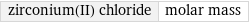 zirconium(II) chloride | molar mass