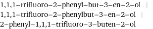 1, 1, 1-trifluoro-2-phenyl-but-3-en-2-ol | 1, 1, 1-trifluoro-2-phenylbut-3-en-2-ol | 2-phenyl-1, 1, 1-trifluoro-3-buten-2-ol