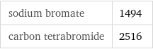 sodium bromate | 1494 carbon tetrabromide | 2516