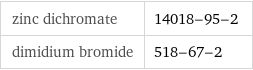 zinc dichromate | 14018-95-2 dimidium bromide | 518-67-2