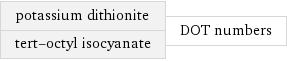 potassium dithionite tert-octyl isocyanate | DOT numbers