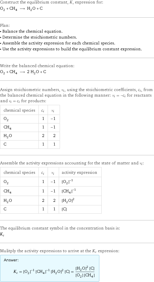 Construct the equilibrium constant, K, expression for: O_2 + CH_4 ⟶ H_2O + C Plan: • Balance the chemical equation. • Determine the stoichiometric numbers. • Assemble the activity expression for each chemical species. • Use the activity expressions to build the equilibrium constant expression. Write the balanced chemical equation: O_2 + CH_4 ⟶ 2 H_2O + C Assign stoichiometric numbers, ν_i, using the stoichiometric coefficients, c_i, from the balanced chemical equation in the following manner: ν_i = -c_i for reactants and ν_i = c_i for products: chemical species | c_i | ν_i O_2 | 1 | -1 CH_4 | 1 | -1 H_2O | 2 | 2 C | 1 | 1 Assemble the activity expressions accounting for the state of matter and ν_i: chemical species | c_i | ν_i | activity expression O_2 | 1 | -1 | ([O2])^(-1) CH_4 | 1 | -1 | ([CH4])^(-1) H_2O | 2 | 2 | ([H2O])^2 C | 1 | 1 | [C] The equilibrium constant symbol in the concentration basis is: K_c Mulitply the activity expressions to arrive at the K_c expression: Answer: |   | K_c = ([O2])^(-1) ([CH4])^(-1) ([H2O])^2 [C] = (([H2O])^2 [C])/([O2] [CH4])