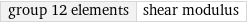 group 12 elements | shear modulus