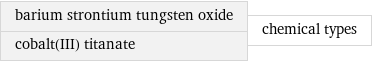 barium strontium tungsten oxide cobalt(III) titanate | chemical types